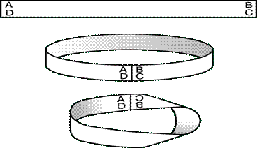 http://moebius.ucoz.com/statiy/delaem_moebius/delaem_list_moebiusa_iz_bumagi.gif