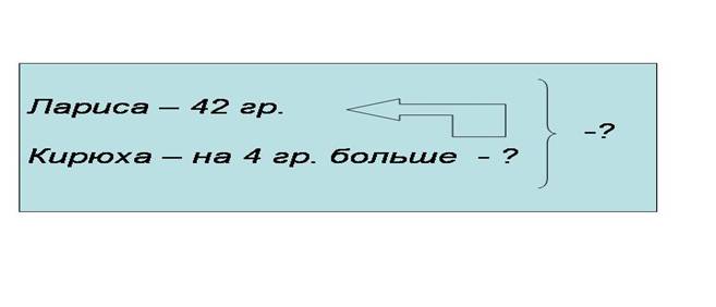 Рис. 5
