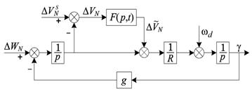 fig1