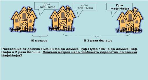 Рис. 7