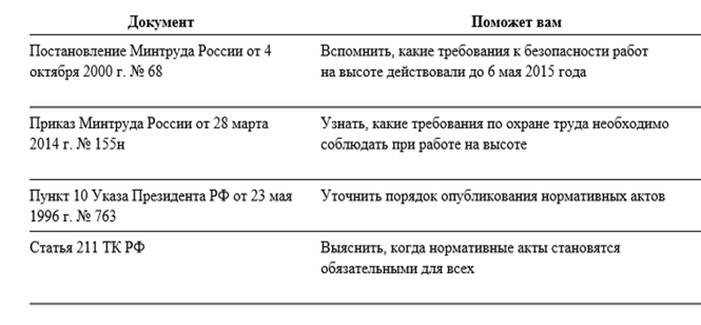 http://sout-pmf.nethouse.ru/static/img/0000/0004/0275/40275632.4wn756knkr.W665.png