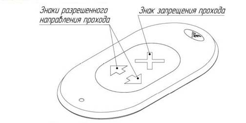 http://www.oks-metall.ru/images/product/turnicet/inst%203.JPG