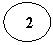 ����: 2