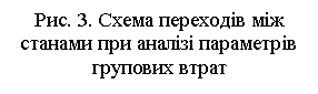 �������: