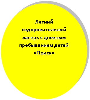 ����: ������ ��������������� ������ � ������� ����������� ����� «�����» 



