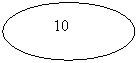 ����: 10