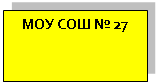 Подпись: МОУ СОШ № 27