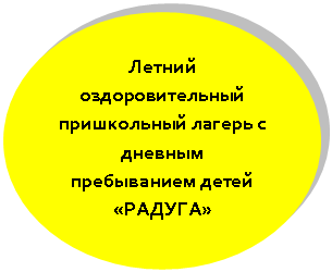 Овал:
