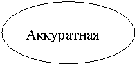 Овал: Аккуратная