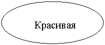 Овал:
Красивая