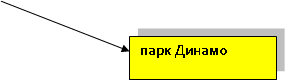 Подпись: парк Динамо