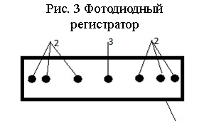 �������: