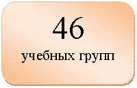 ����������� �������������: 46

������� �����

