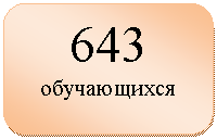 ����������� �������������: 643

�����������


