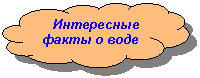 ���������������: ���������� ����� � ����



���������� �����

