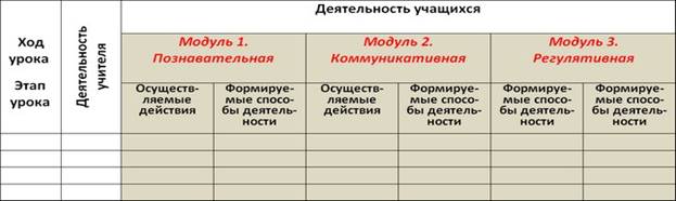 ��������: http://iyazyki.ru/wp-content/uploads/2013/06/koplog1.jpg
