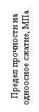 Подпись: