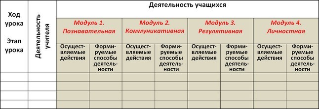 ��������: http://iyazyki.ru/wp-content/uploads/2013/06/koplog2.jpg