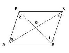 http://www.nado5.ru/images/3-priznak-parallelogramma-dokazatelstvo.jpg
