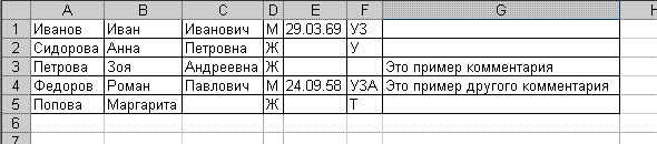 Пример списка сотрудников в формате Excel