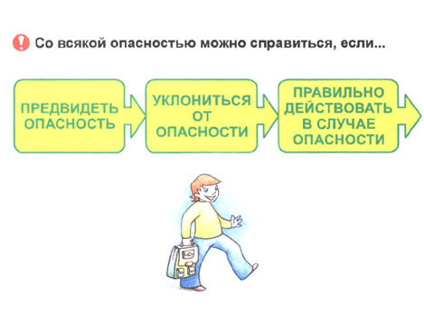 http://school9sko.narod.ru/pam/13000000.jpg