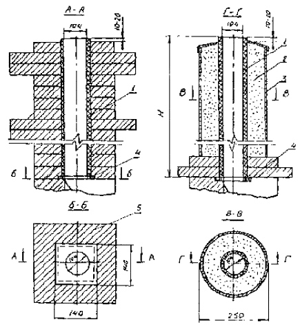 http://grisstroy.ru/images/stories/gris/2_NEW_TECHNOLOGY/inzhenernye-sistemy/proizvodstvo_pechnix_rabot/10.jpg