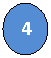 Овал: 4