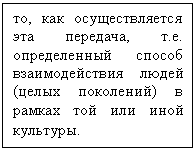 Подпись: