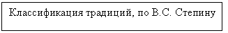 �������: