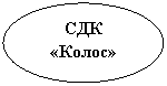Овал: СДК «Колос»