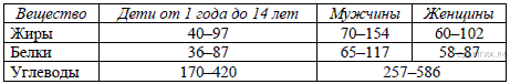 http://sdamgia.ru/get_file?id=64