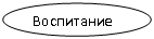 ����: ���������� 