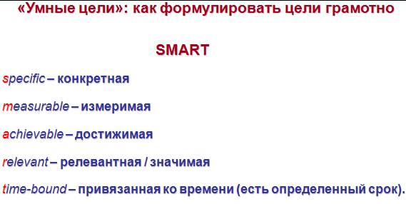 http://www.e-biblio.ru/book/bib/06_management/taim_menegment/sg.files/image015.jpg