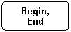 ����-�����: �������������� �������: Begin, 

End

