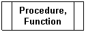 ����-�����: ������� �������: Procedure, Function