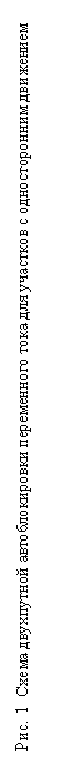 Подпись: