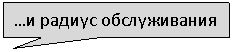 ������������� �������: �� ������ ������������