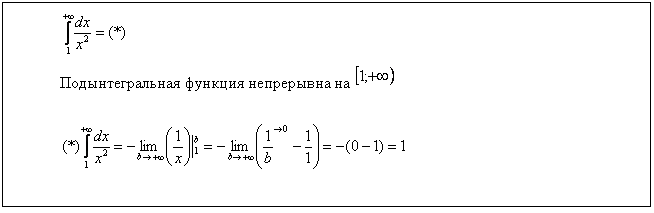 Подпись: