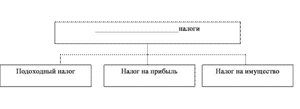 http://www.seznaika.ru/images/stories/ris24.gif