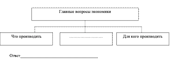 http://www.seznaika.ru/images/stories/ris25.gif