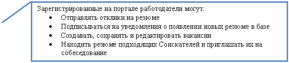 Выноска 2: Зарегистрированные на портале работодатели могут:
• Отправлять отклики на резюме
• Подписываться на уведомления о появлении новых резюме в базе
• Создавать, сохранять и редактировать вакансии
• Находить резюме подходящих Соискателей и приглашать их на собеседование