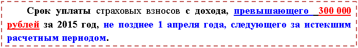 �������: ���� ������ ��������� ������� � ������, ������������ ������ �� 2015 ���, �� ������� <a title=