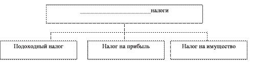 http://lib.repetitors.eu/images/stories/ris24.gif
