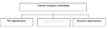 http://lib.repetitors.eu/images/stories/ris25.gif