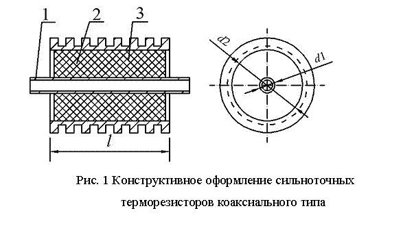 �������: