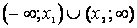 http://alexlarin.net/Abitur/razdel4.files/image078.gif