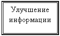 �������: ��������� ����������
