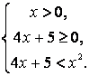 http://alexlarin.net/Abitur/razdel4.files/image203.gif
