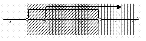 http://alexlarin.net/Abitur/razdel4.files/image224.gif