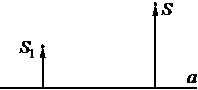 Adobe Systems